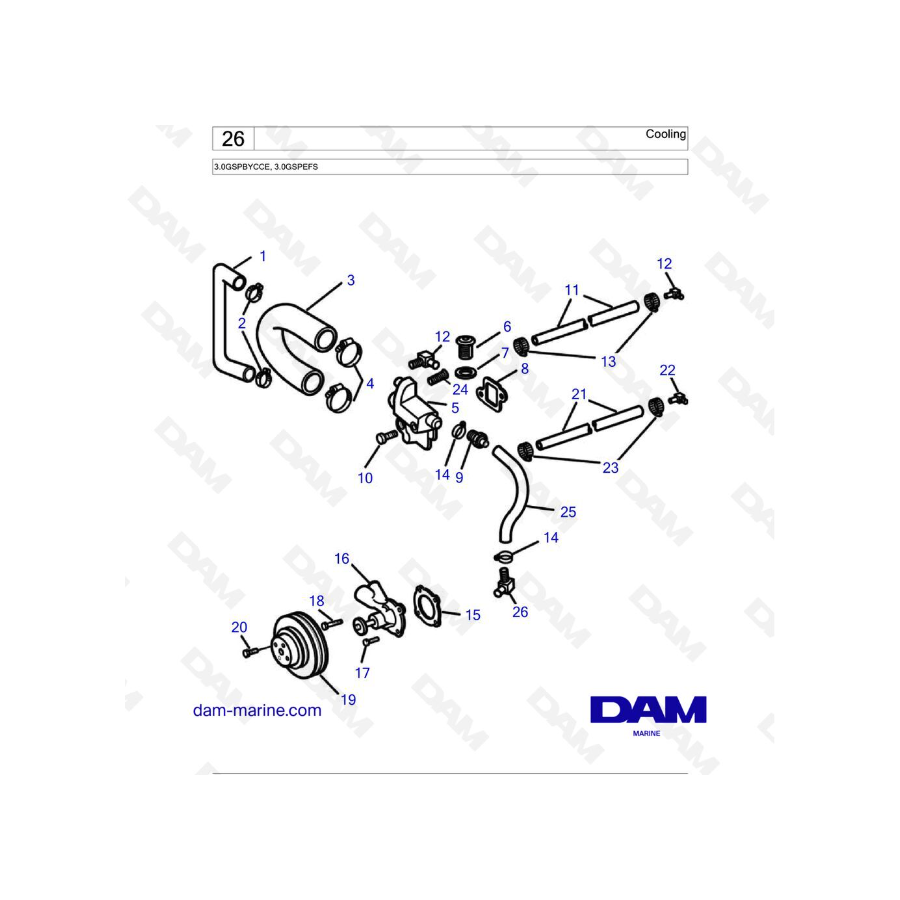 Volvo Penta 3.0L GS - Cooling